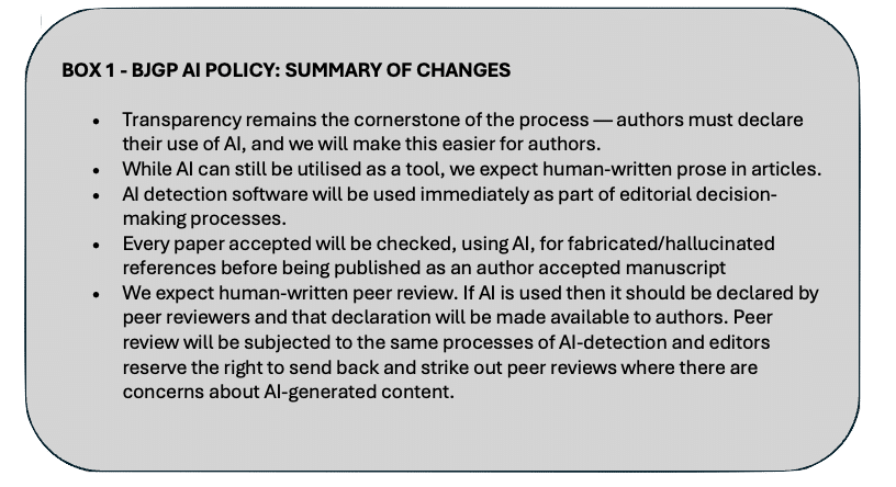 BOX 1: BJGP AI POLICY: SUMMARY OF CHANGES Transparency remains the cornerstone of the process — authors must declare their use of AI, and we will make this easier for authors. While AI can still be utilised as a tool, we expect human-written prose in articles. AI detection software will be used immediately as part of editorial decision-making processes. Every paper accepted will be checked, using AI, for fabricated/hallucinated references before being published as an author accepted manuscript We expect human-written peer review. If AI is used then it should be declared by peer reviewers and that declaration will be made available to authors. Peer review will be subjected to the same processes of AI-detection and editors reserve the right to send back and strike out peer reviews where there are concerns about AI-generated content.